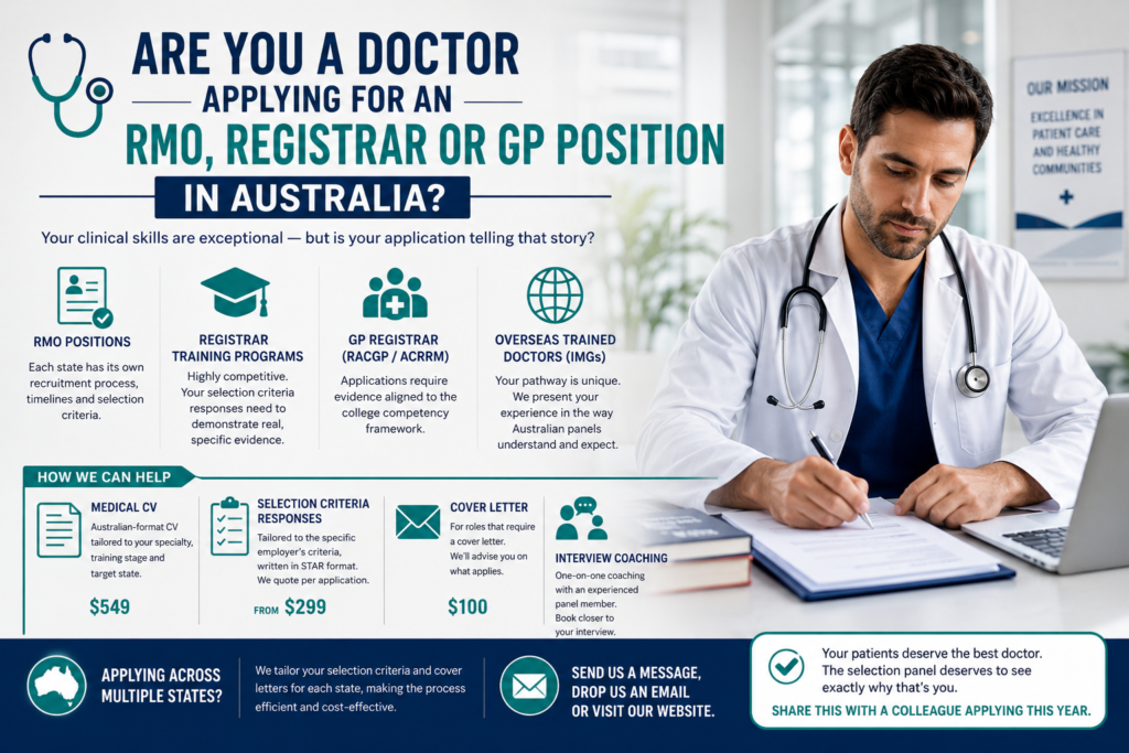 Medical CV and selection criteria infographic for doctors applying for RMO, registrar and GP positions in Australia — services and pricing from Perth Resumes R Us